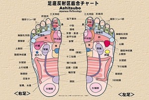 foot-reflexology-e1487557217622 「足裏（ツボ）図」　60個以上あるポイントを一瞬で暗記する！東洋の神秘