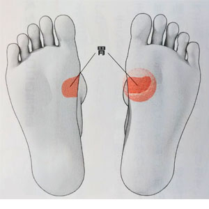 metabolism 足つぼで健康になりながら効果的にダイエットする4つのポイント