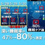 suiminn-150x150 プロの足ツボ技術を短期間で身に付ける　通信講座 / 足ツボスクールの老舗リマイスター学院