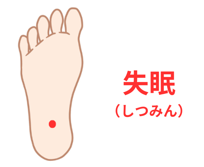 button-only@2x 足ツボとは？初心者でもわかる基本知識