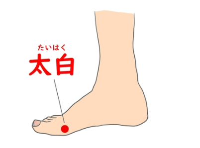 button-only@2x 足ツボとは？初心者でもわかる基本知識