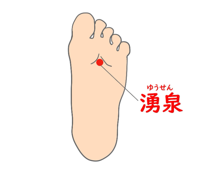 button-only@2x 足ツボとは？初心者でもわかる基本知識